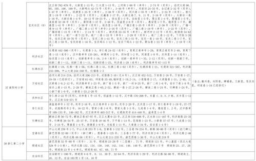 水神新剧情爆料视频大全,揭秘神秘力量，探寻命运之谜  第3张