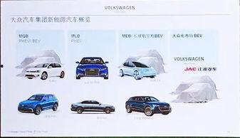 大众新能源爆料最新消息,全新车型即将亮相,续航里程再创新高  第2张 大众新能源爆料最新消息,全新车型即将亮相,续航里程再创新高  第2张