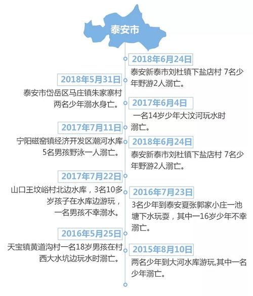 暑假最新爆料新闻事件,揭秘最新暑期事件背后的真相  第3张 暑假最新爆料新闻事件,揭秘最新暑期事件背后的真相  第3张