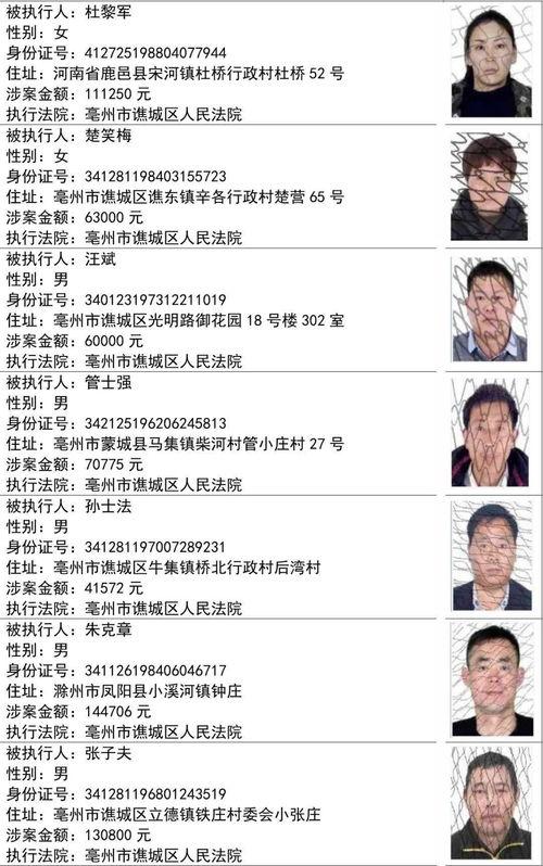纪实事件爆料人员名单最新,最新爆料人员名单曝光  第2张 纪实事件爆料人员名单最新,最新爆料人员名单曝光  第2张