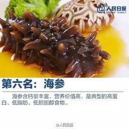 海参厨师爆料视频,海参烹饪背后的秘密与技巧  第2张