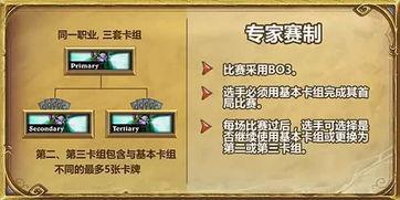 最新枫丹后续卡池爆料,神秘力量觉醒,全新冒险篇章即将开启  第2张 最新枫丹后续卡池爆料,神秘力量觉醒,全新冒险篇章即将开启  第2张