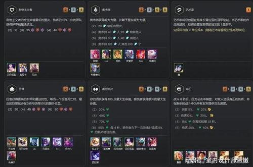 云顶s11最新爆料羁绊,全新羁绊组合引领战术革新  第3张 云顶s11最新爆料羁绊,全新羁绊组合引领战术革新  第3张